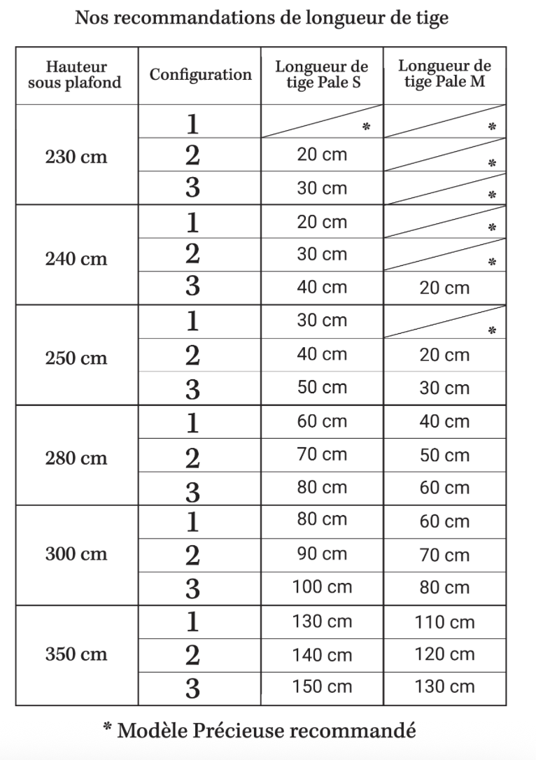 Suspension Pale, la précieuse S
