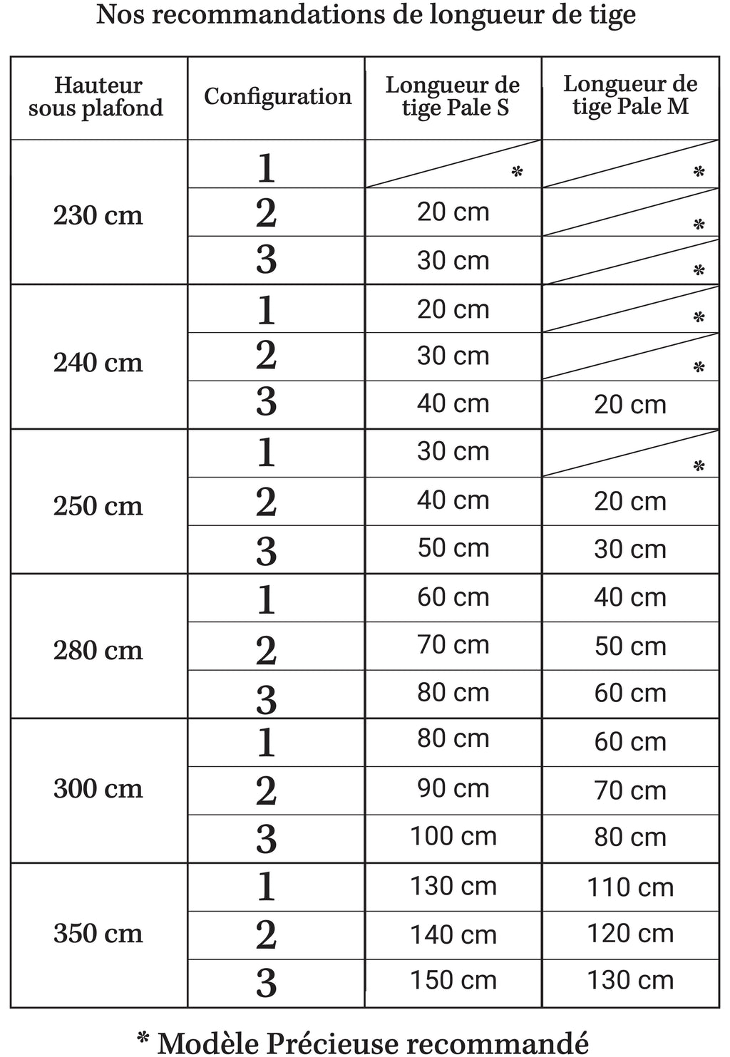Suspension Pale, l'originelle L