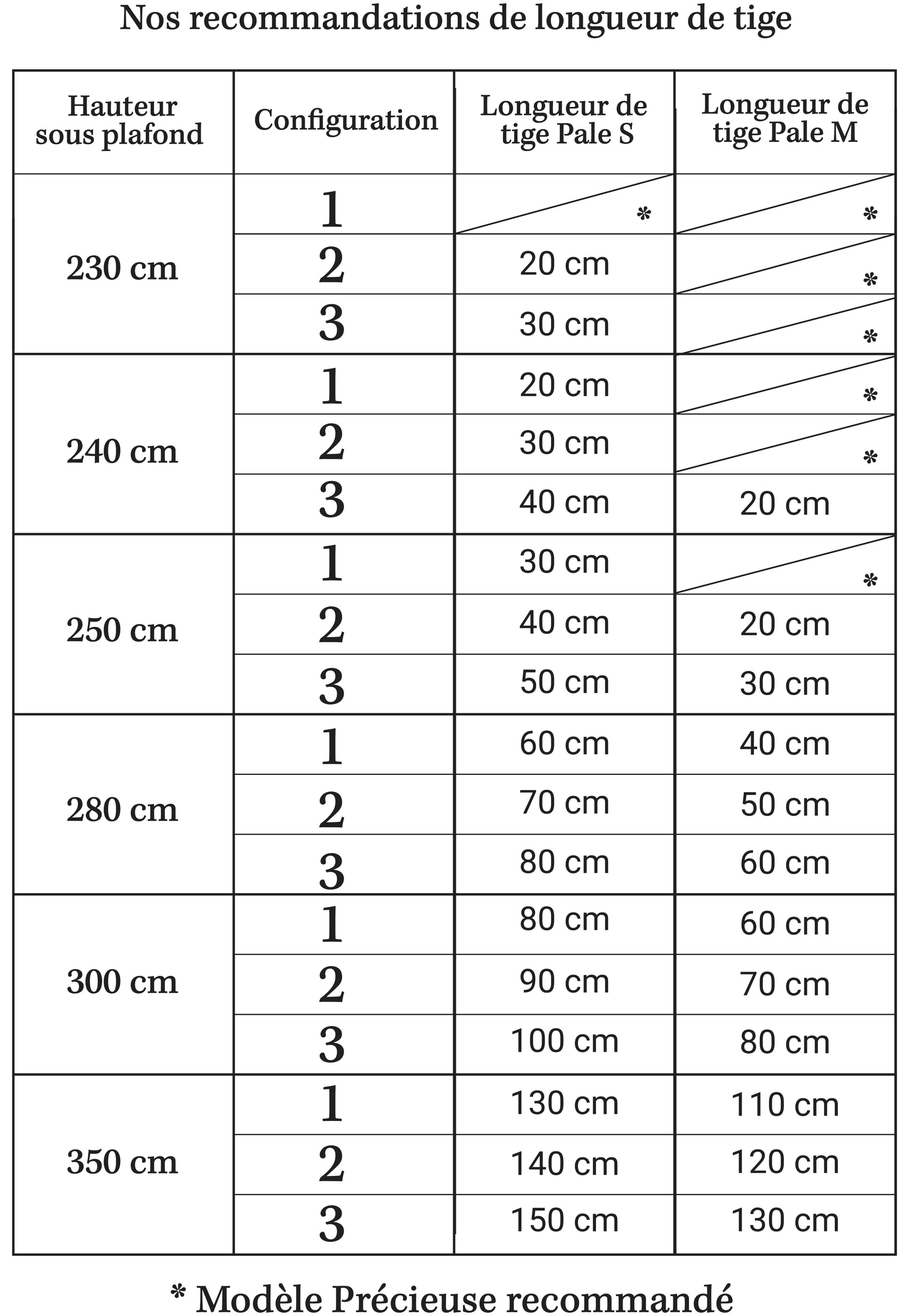 Suspension Pale, l'originelle L